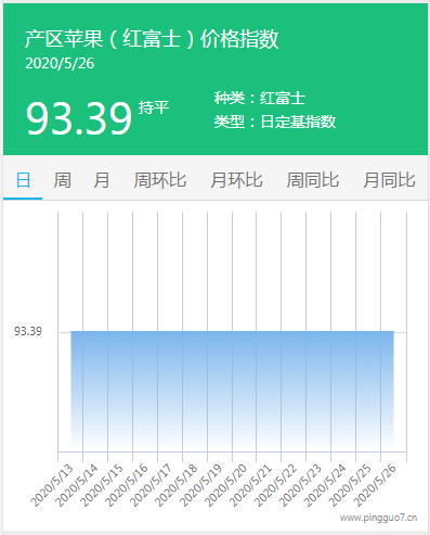 搜狗截图20年05月27日1631_6
