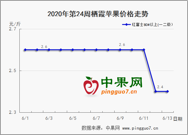 图片3