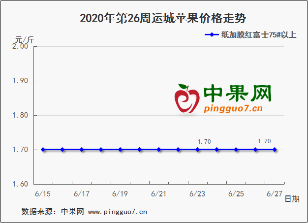 图片 366