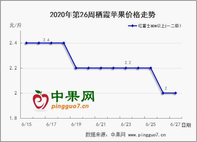 图片 364