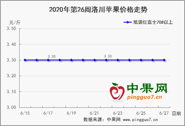 图片 367