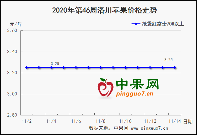 图片 461