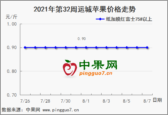 图片 8