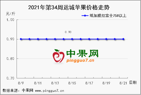 图片 68