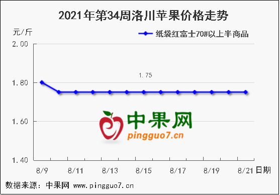 图片 23