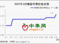 苹果价格再次上涨 能否迎来19年高光时刻？ ()