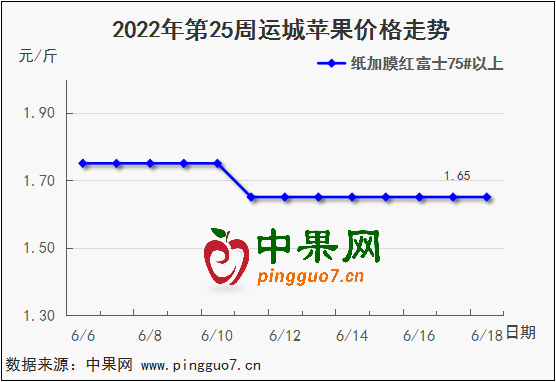 图片7