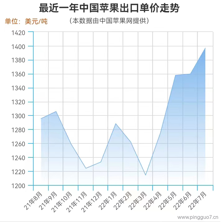 微信图片_20220825161343