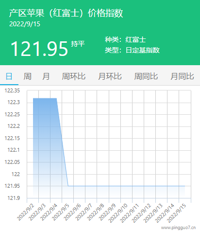 QQ截图20220915153300