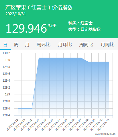 QQ截图20221031161527
