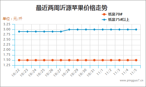 图片6