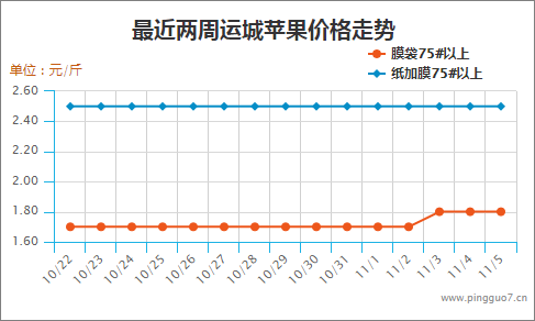 图片7