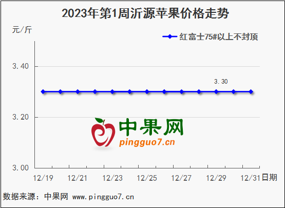 圖片2