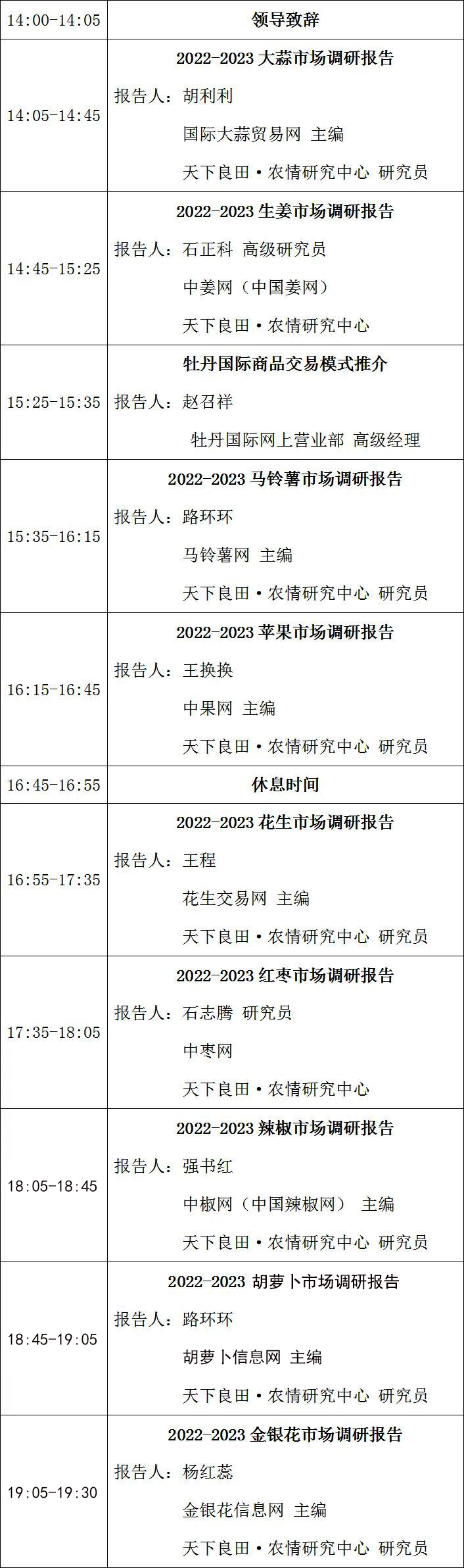 直播流程圖