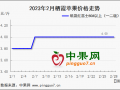 苹果交易僵持 清明能否迎来拐点？ ()