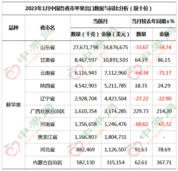 图片222