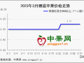 清明备货提振 苹果行情稳硬 ()