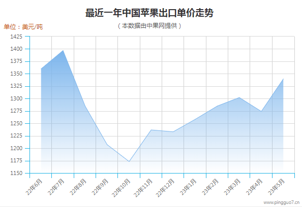 图片22