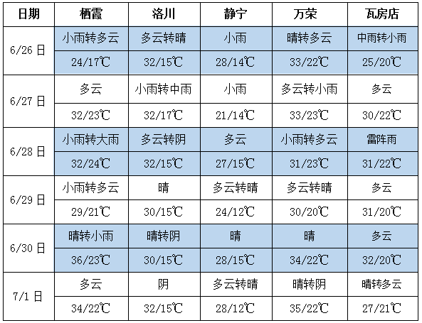 QQ截图20230626153518