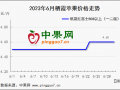 时令鲜果冲击 库存富士能否立足? ()