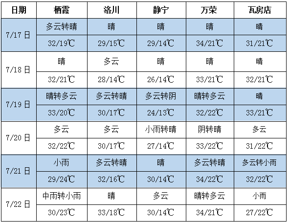 QQ截图20230717172018