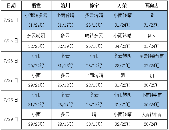 QQ截图20230724145908