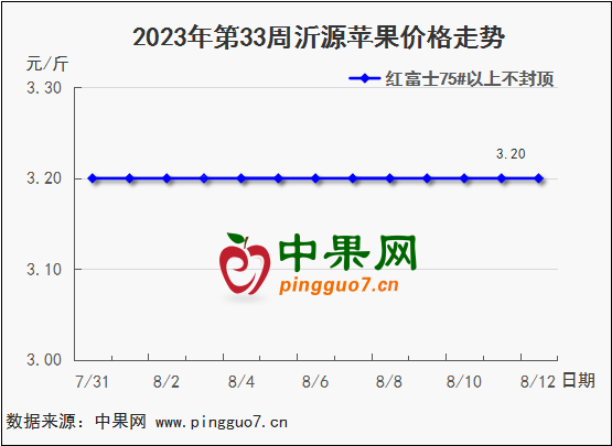 图片22