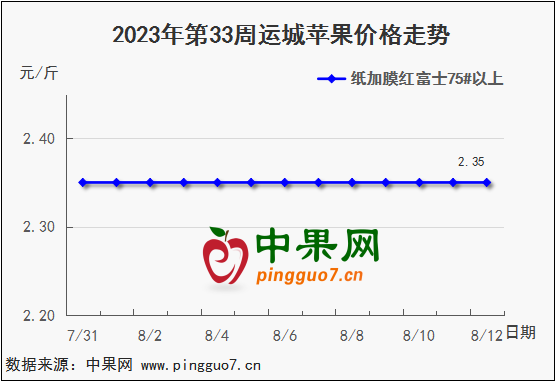 图片33