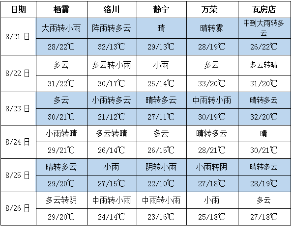 QQ截图20230821151923
