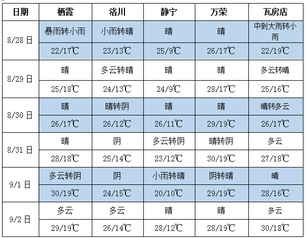 QQ截图20230828133425