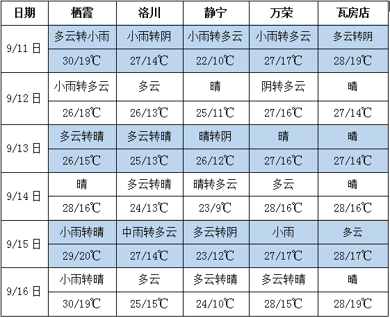 QQ截图20230911150857