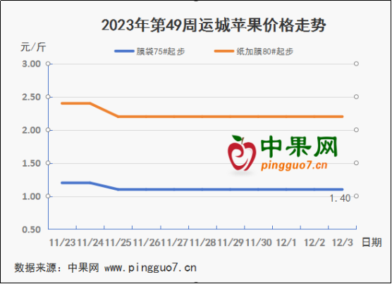 图片 4