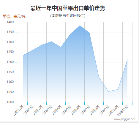 图片 96