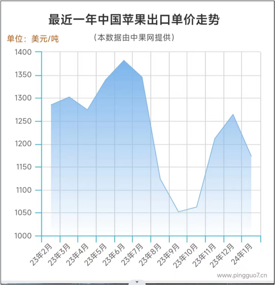 QQ截图20240329151410