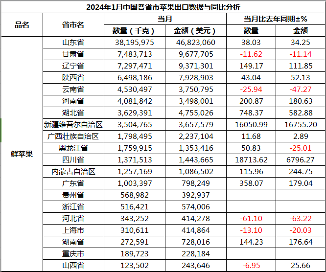QQ截图20240329153616