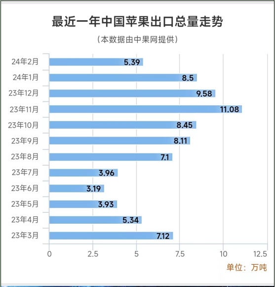 QQ截图20240329155356
