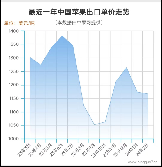 QQ截图20240329155442