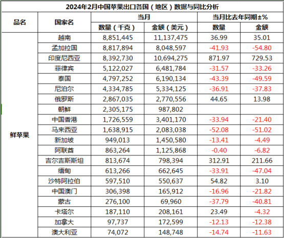 QQ截图20240329160721