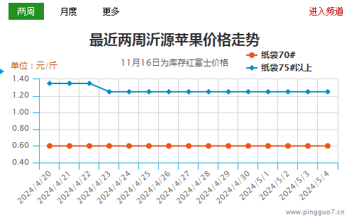 图片4