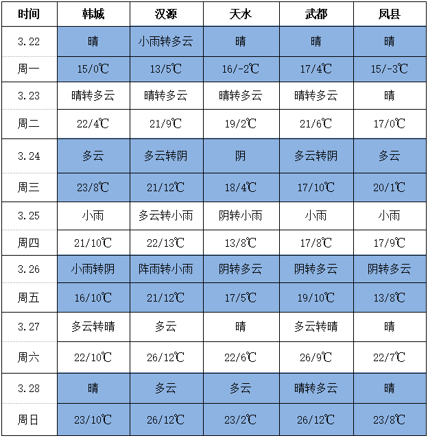 QQ截图20210322173118