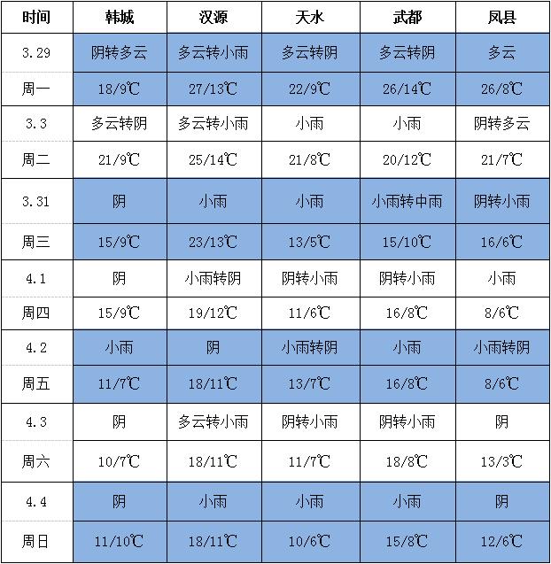 360截图20210329172334591