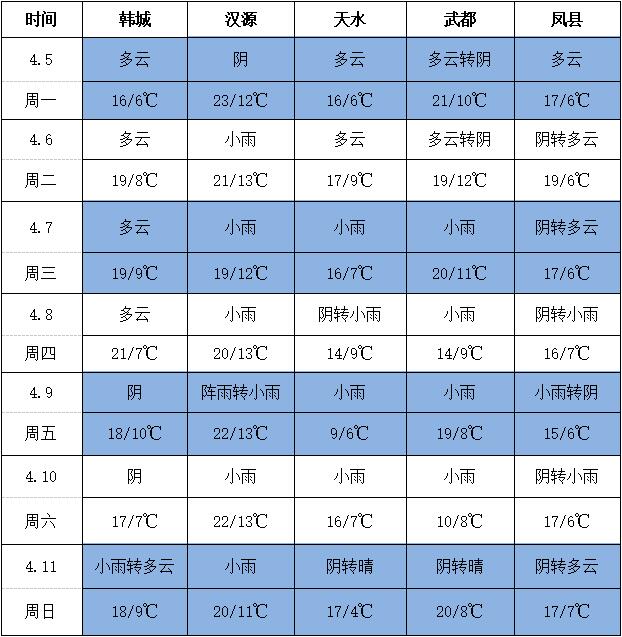 QQ截图20210405172347
