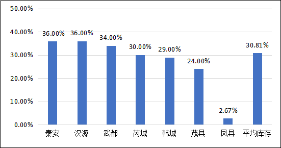 图片12