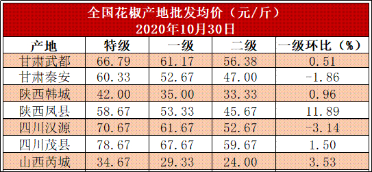 图片 4