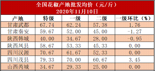 图片 4