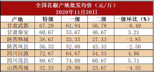 图片 4