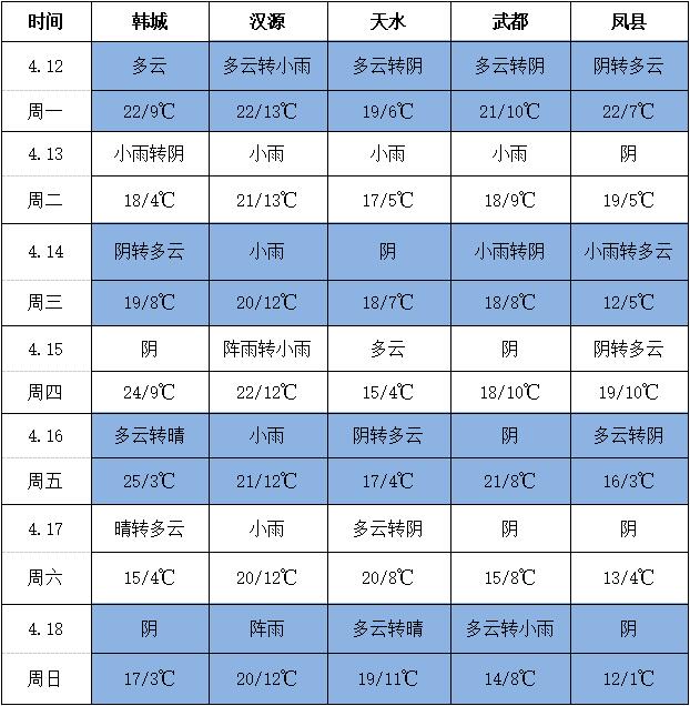 QQ截图20210412154432