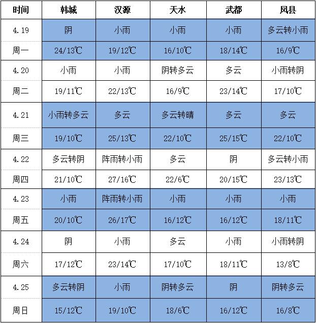 QQ截图20210419150926