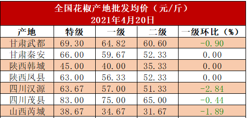 图片 4