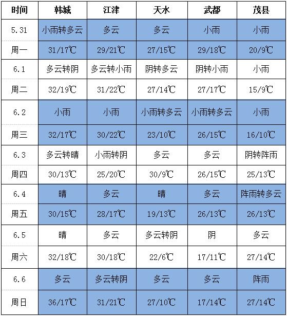 QQ截图20210531164416